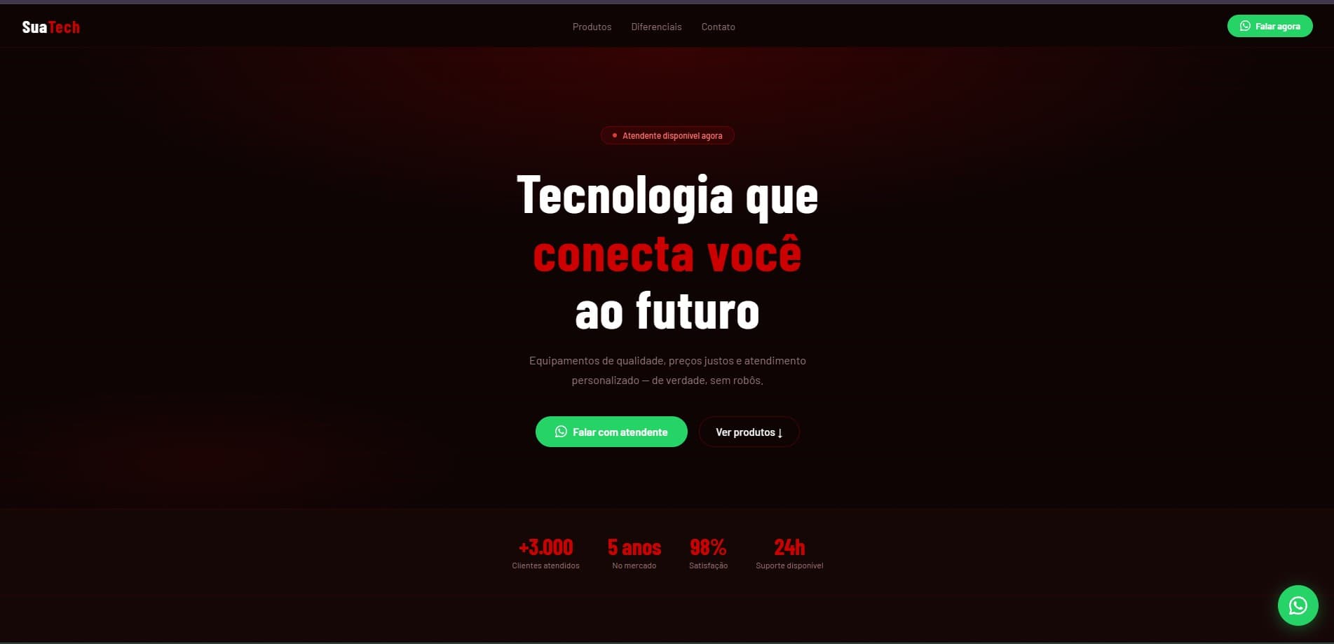 Screenshot do projeto Página de Captação — FunilPro